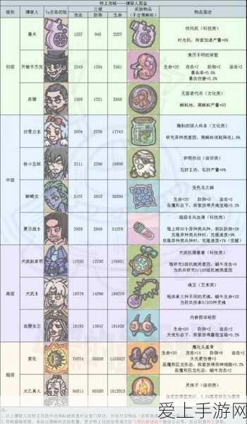 最强蜗牛华夏神域解锁全攻略,探索神秘领域,开启传奇之旅