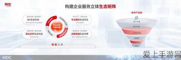 手游新纪元，车联网技术如何驱动手游体验全面升级