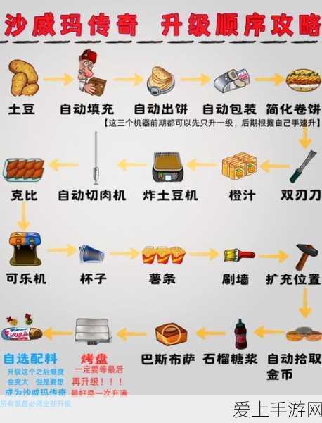 国漫IP镇魂街跨界大动作，真人电影2026年蓄势待发，手游联动猜想引发热议
