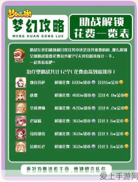 探索 HTML 网页设计的必备软件，HTML5 时代的精彩选择