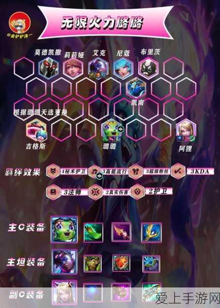 梦幻西游尊享绿通价格全解析，你想知道的都在这！