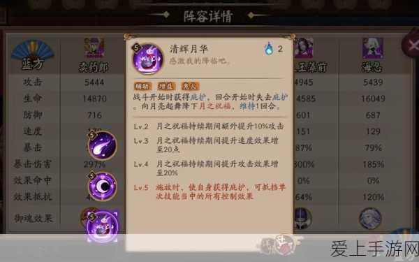 幻塔探索指南，揭秘蜂蜜食材分布，助你烹饪美味佳肴