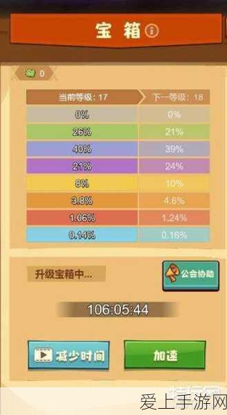 疯狂骑士团,揭秘宝箱升级所需金币数量及攻略详解