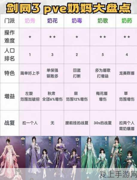 王者荣耀2024张飞赛场称霸全攻略，深度技巧与实战解析