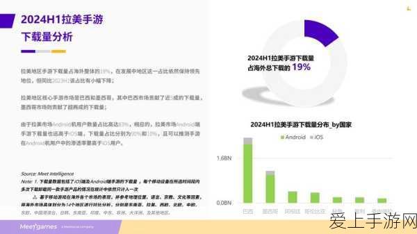 AI算力基座赋能手游产业，共创新质生产力高峰