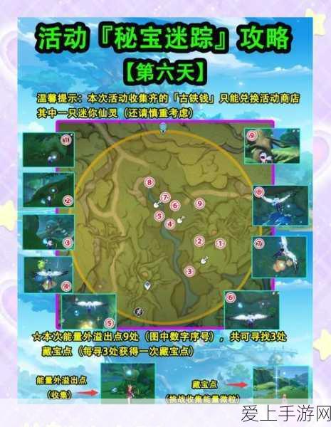 元梦之星冰破挑战，全攻略揭秘，直击隐藏关卡解锁秘籍