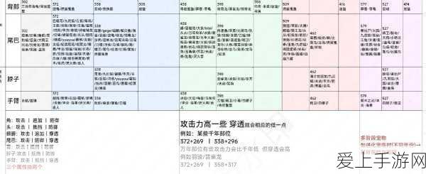 魔兽世界稀有宠物揭秘，如何获取安静的机械雪人图纸？