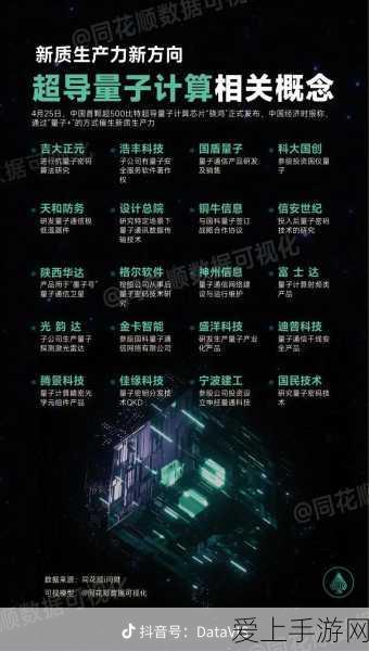 射雕手游深度攻略，解锁江岸夜泊成就全揭秘