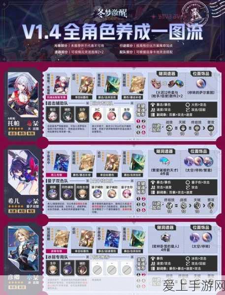 无期迷途流年皮肤全攻略，限定获取途径与深度解析
