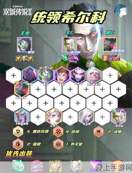 金铲铲之战S13赛季深度解析,星界麦迪阵容搭配与实战进阶策略