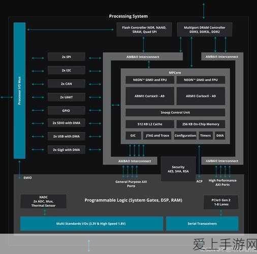 2024中国手游数字营销新机遇，策略解析与实战洞察