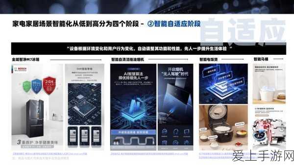 AI重塑手游产业,跨境电商如何借势破局,迎接新纪元?