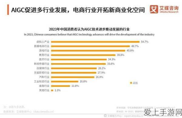 火炬之光，无限新手必知的伤害属性精准计算秘籍
