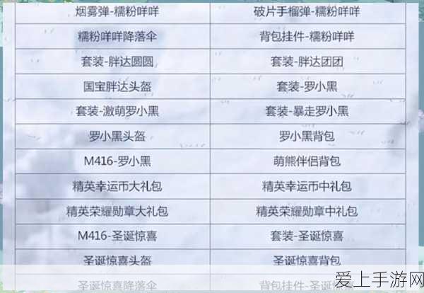 和平精英沙漠守护者返场时间大揭秘,历史数据与玩家期待碰撞的火花
