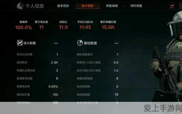 暗区突围S1赛季,高效赚钱攻略大揭秘