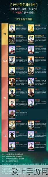 FIFA足球世界周年庆盛典，寻宝轮盘激战正酣，海量福利等你拿！