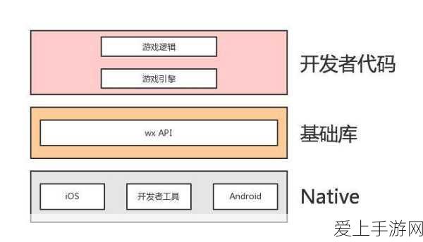 无主之地 3 联机 DLC 共享秘籍，畅玩 codex 联机模式
