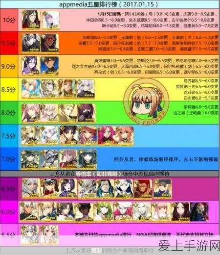 原神新角色卡齐娜，技能天赋深度剖析，解锁战斗新境界