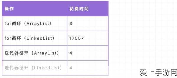 AI赋能手游，近两年AI技术革新与游戏产业深度融合解析