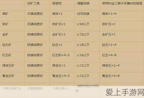 原神赛诺传说任务二，深度解析流程与关键要点