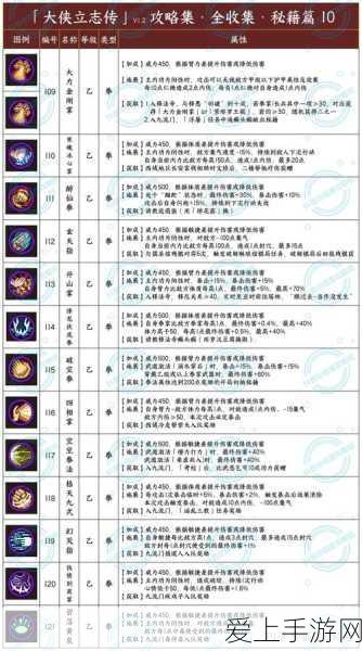 大侠立志传，真结局全揭秘，解锁武林传奇的最终篇章
