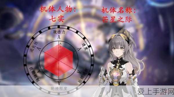 战双帕弥什深度解析，七实芒星之迹实战强度与热议焦点