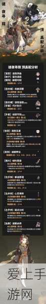 奇迹暖暖公主级10-7高分通关秘籍，揭秘时尚之巅的必胜策略