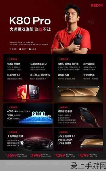 Redmi K80系列震撼登场,2K直屏搭配全亮度DC调光,重新定义视觉体验