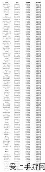 萤火突击灵敏度调优秘籍,精准操控,主宰战场每一刻
