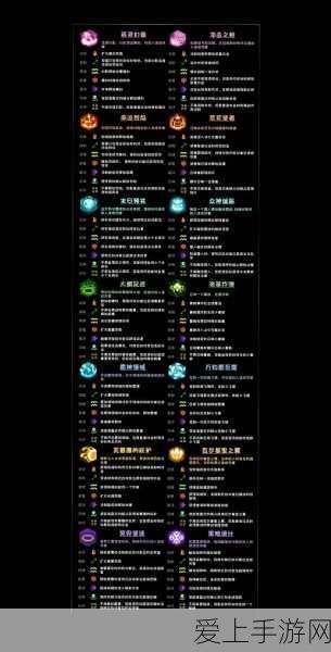 元气骑士前传,新手速成秘籍,解锁顶级流派,征服冒险世界