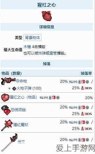 泰拉瑞亚探险指南,揭秘克苏鲁之脑的召唤位置与战斗细节