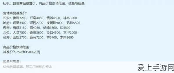 梦幻西游新篇章,DNF联动跑商攻略大揭秘