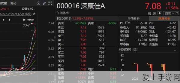 原神赤鳍陆鳗鳗拍摄秘籍，稻妻特色动物拍照点大揭秘
