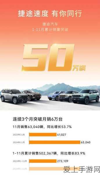 手游资讯，大众汽车年销近300万辆，电车热销引领手游跨界新风尚？