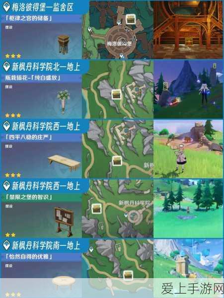 穆尔森林探秘,二之国交错世界风景点与宝箱全攻略