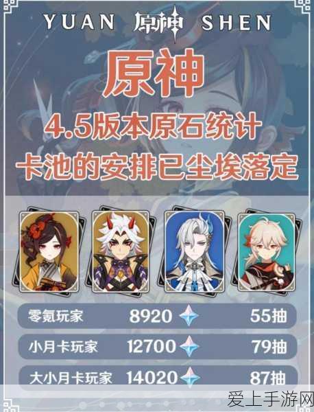 原神纠缠之缘深度攻略,珍稀道具解锁秘籍与抽奖机制全解析