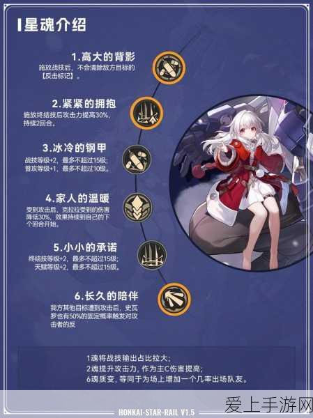 崩坏:星穹铁道克拉拉全方位养成指南,打造无敌物理输出!