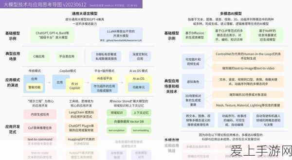 天涯明月刀手游，浪漫江湖，交互动作全揭秘及趣味玩法解析